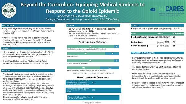 Beyond the Curriculum: Equipping Medical Students to Respond to the Opioid Epidemic