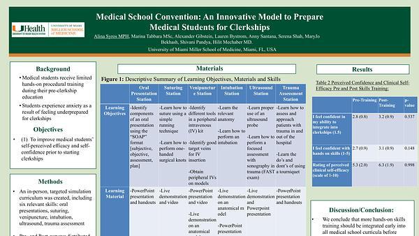 Medical School Convention: An Innovative Model to Prepare Medical Students for Clerkships