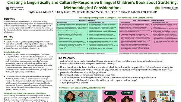 Creating a Linguistically and Culturally-Responsive Children’s Book about Stuttering: Methodological Considerations