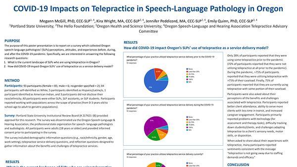 COVID-19 Impacts on Telepractice in Speech-Language Pathology in Oregon