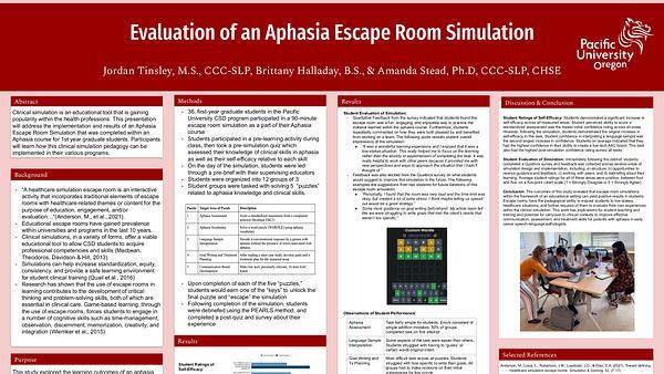 Evaluating Student Outcomes in an Aphasia Escape Room Simulation