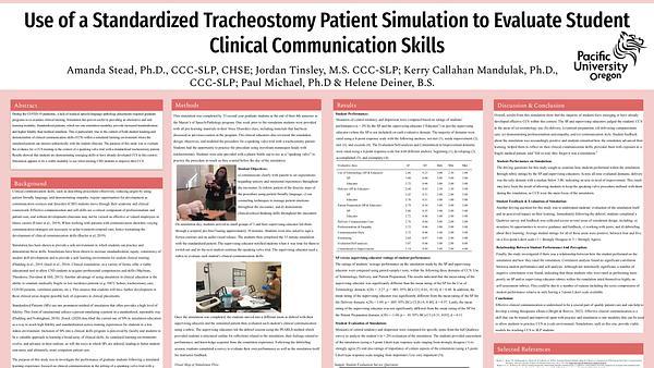 A Standardized Speaking Valve Simulation to Assess Students Clinical Communication