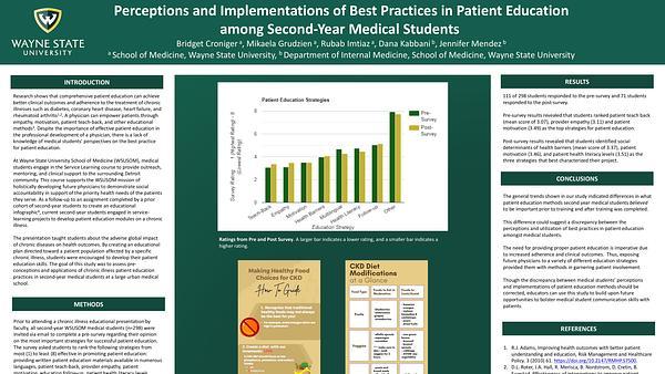 Perceptions and Implementations of Best Practices in Patient Education among Second-Year Medical Students 