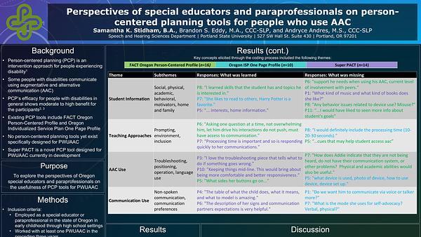 Perspectives of special educators and paraprofessionals on person-centered planning tools for AAC users