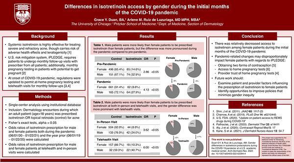 Differences in isotretinoin access by gender during the initial months of the COVID-19 pandemic