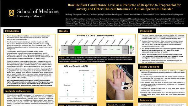 Baseline Skin Conductance Level as a Predictor of Response to Propranolol for Anxiety and Other Clinical Outcomes in Autism Spectrum Disorder