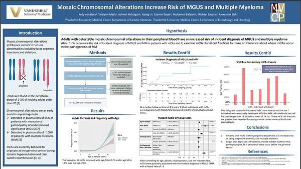 Mosaic Chromosomal Alterations Increase Risk of MGUS and Multiple Myeloma