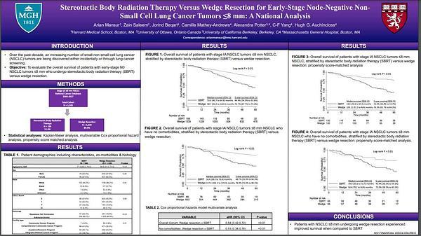 Stereotactic Body Radiation Therapy Versus Wedge Resection for Early-Stage Node-Negative Non-Small Cell Lung Cancer Tumors ≤8 mm: A National Analysis