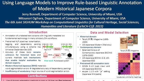 Using Language Models to Improve Rule-based Linguistic Annotation of Modern Historical Japanese Corpora