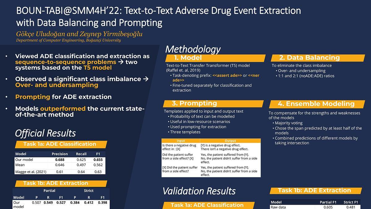 Lecture image placeholder