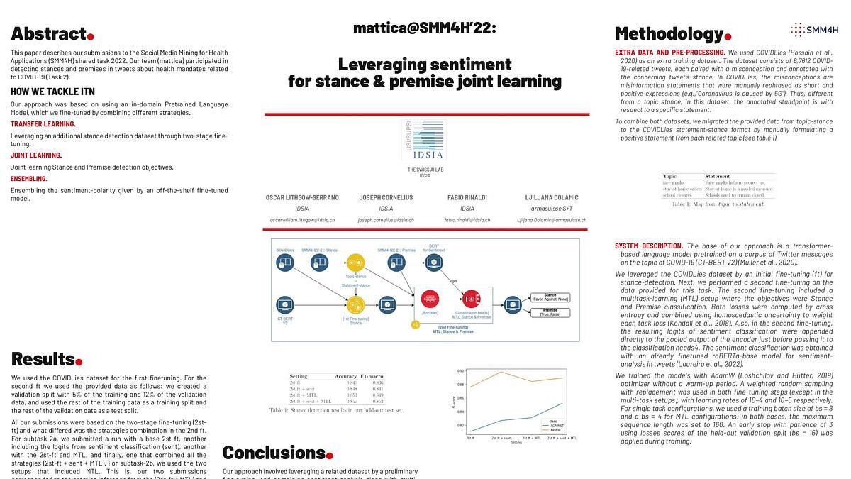 Lecture image placeholder