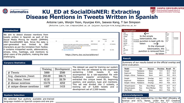 Extracting Disease Mentions in Tweets Written in Spanish