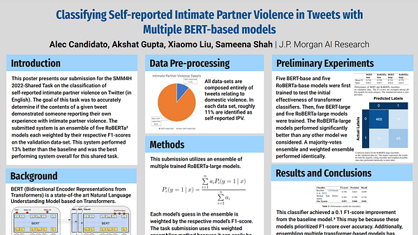 Classifying Self-Reported Intimate Partner Violence in Tweets with Multiple BERT-based Models