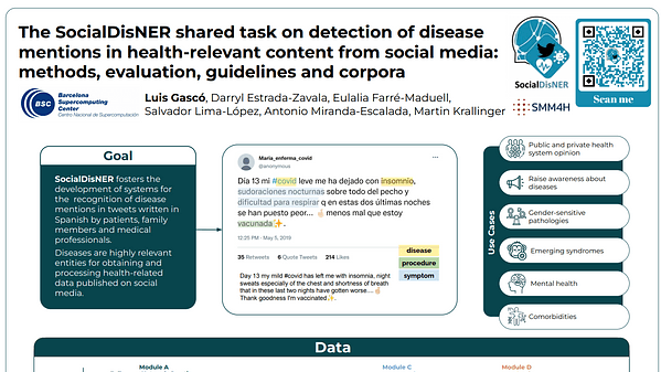 The SocialDisNER shared task on detection of disease mentions in health-relevant content from social media: methods, evaluation, guidelines andcorpora