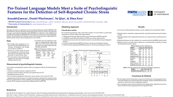 Pre-Trained Language Models Meet a Suite of Psycholinguistic Features for the Detection of Self-Reported Chronic Stress