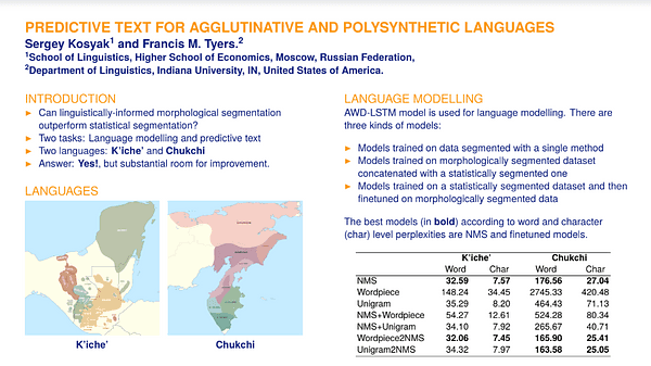 Predictive Text for Agglutinative and Polysynthetic Languages