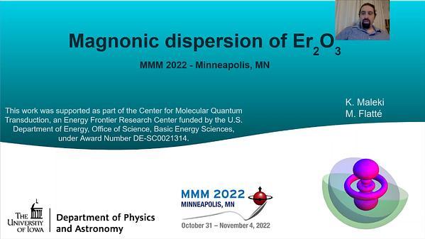 Magnonic dispersion of Er2O3