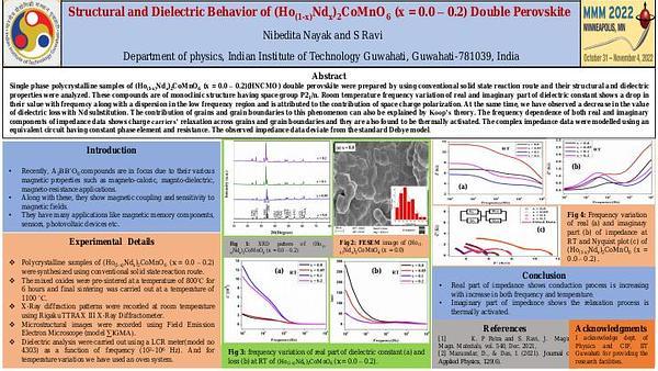 Structural and Dielectric Behavior of (Ho(1 x)Ndx)2CoMnO6 (x = 0.0 – 0.2) Double Perovskite