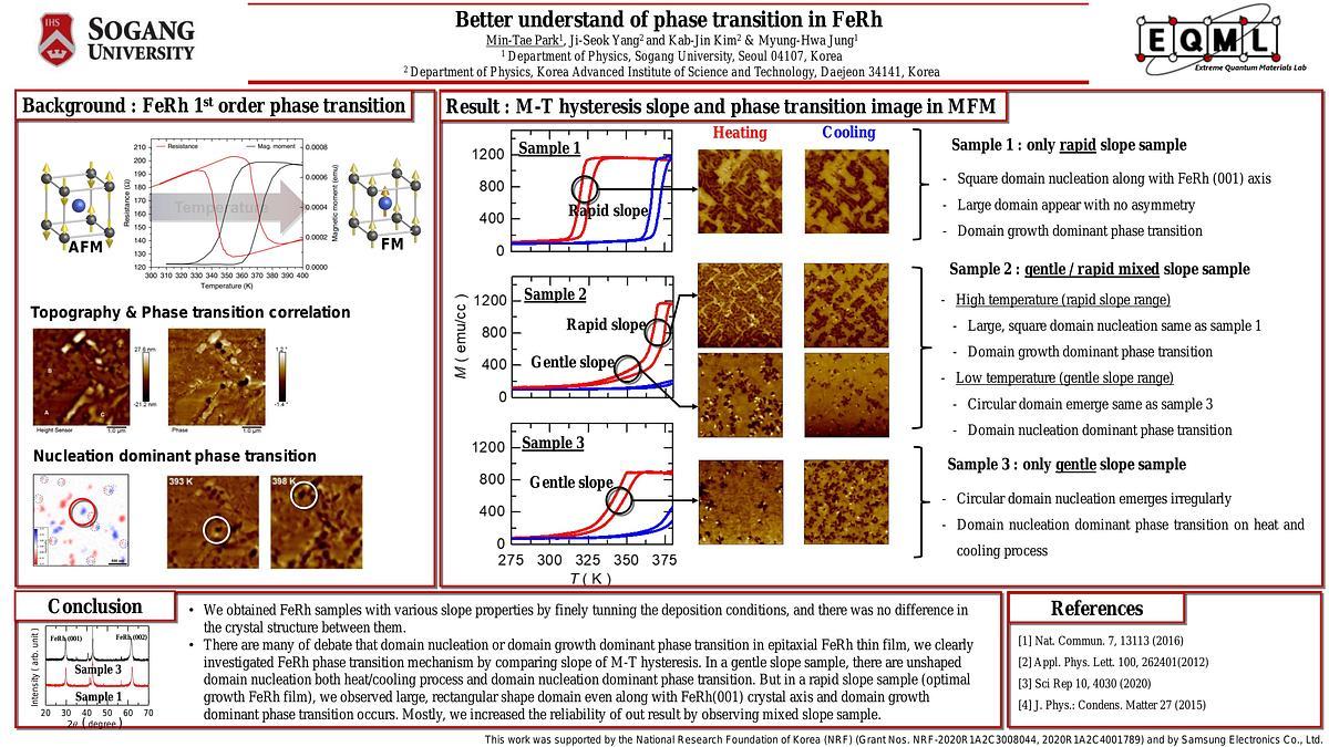 Lecture image placeholder