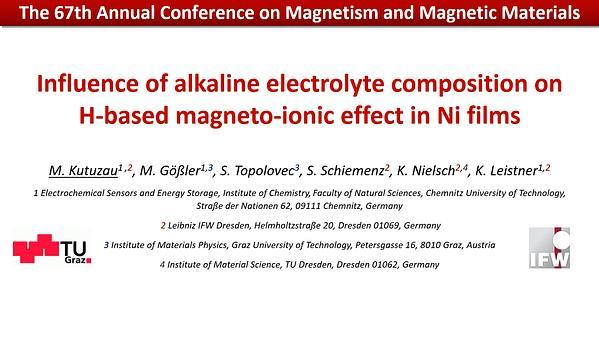 Influence of alkaline electrolyte composition on H based magneto