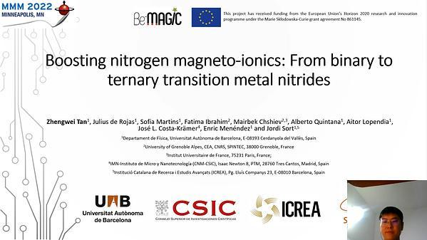 Boosting nitrogen magneto ionics: From binary to ternary transition metal nitrides