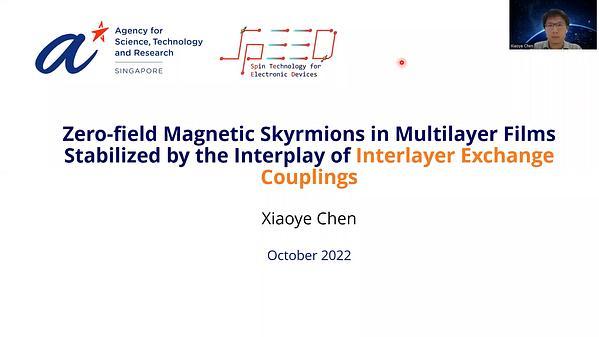 Zero field Magnetic Skyrmions in Multilayer Films Stabilized by Interplay of Interlayer Exchange Couplings