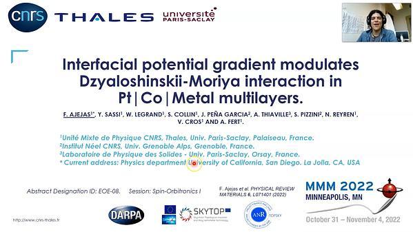 Interfacial potential gradient modulates Dzyaloshinskii Moriya interaction in Pt|Co|Metal multilayers