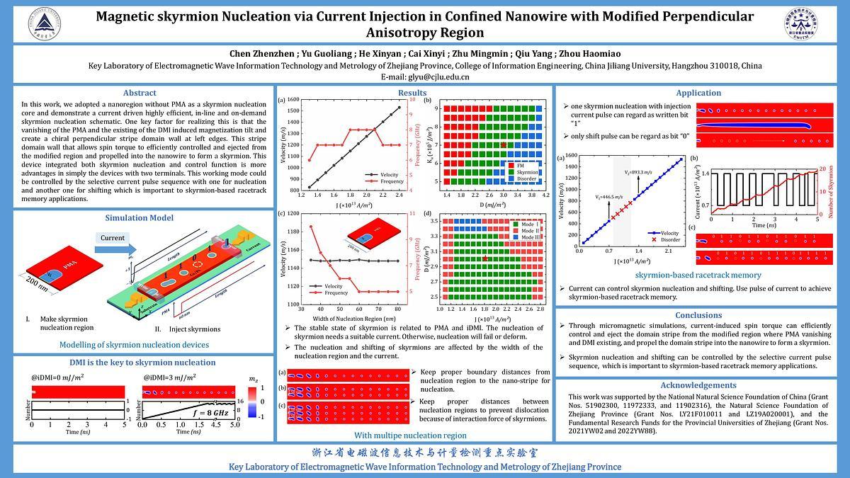 Lecture image placeholder