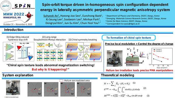 Spin orbit torque driven in