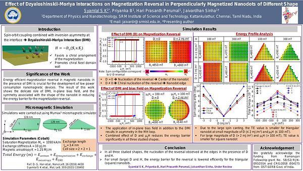 Effect of Dzyaloshinskii Moriya Interactions on Magnetization Reversal in Perpendicularly Magnetized Nanodots of Different Shape