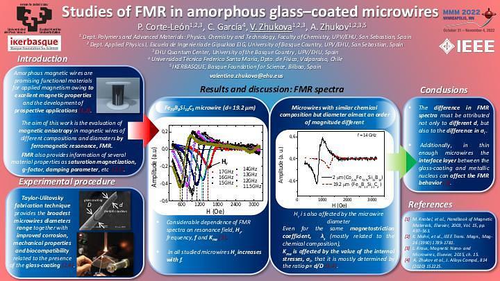 Lecture image placeholder