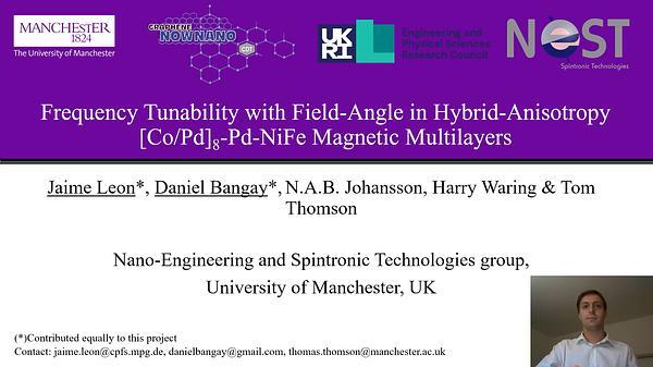 Frequency Tunability with Field Angle in Hybrid