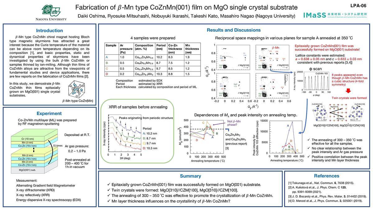 Lecture image placeholder
