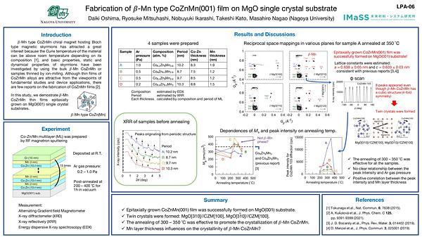 Fabrication of β Mn type CoZnMn(001) film on MgO single crystal substrate