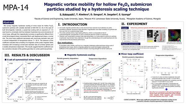 Magnetic vortex mobility for hollow Fe3O4 submicron particles studied by a hysteresis scaling technique