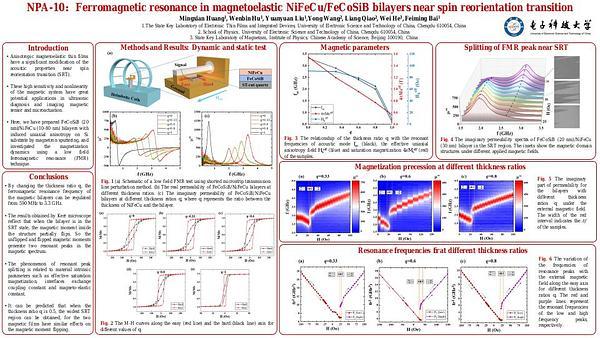 Ferromagnetic resonance in magnetoelastic NiFeCu/FeCoSiB bilayers near spin reorientation transition