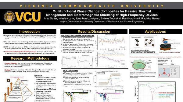 Multifunctional Phase Change Composites for Passive Thermal Management and Electromagnetic Shielding of High Frequency Devices