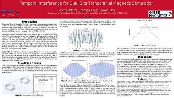 Temporal Interference for Increased Focality of Transcranial Magnetic Stimulation