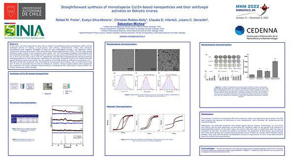 Easy synthesis of monodisperse Co/Zn based ferrite nanoparticles and their antifungal activities on Botrytis cinerea