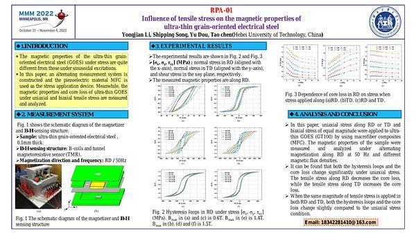 Influence of stress on the magnetic properties of ultra thin silicon steel in high frequency range