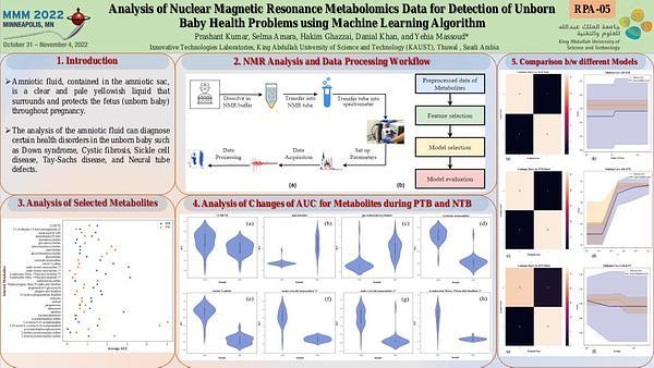 Analysis of Nuclear Magnetic Resonance Metabolomics data for the detection of unborn baby health problems using deep learning