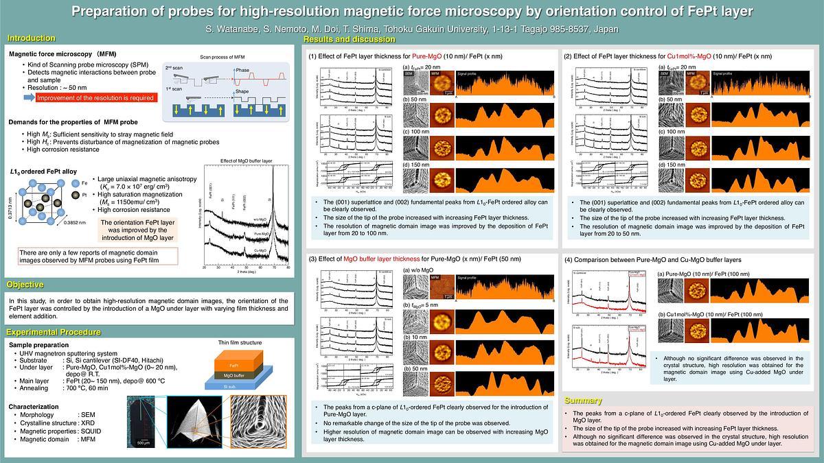 Lecture image placeholder