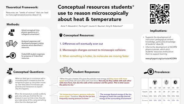 Identifying student resources for reasoning microscopically about heat and temperature