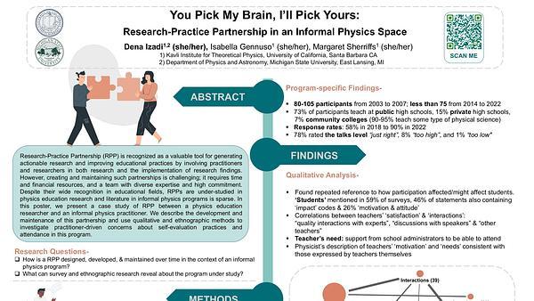 You Pick My Brain, I’ll Pick Yours: Research-Practice Partnership in an Informal Physics Space