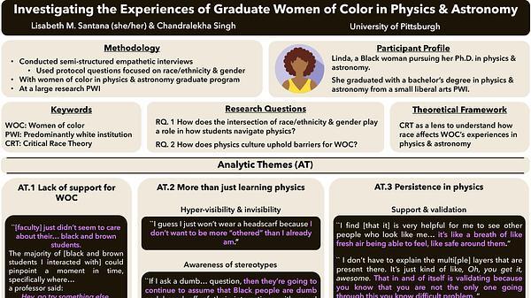 Investigating experiences of graduate women of color in physics & astronomy
