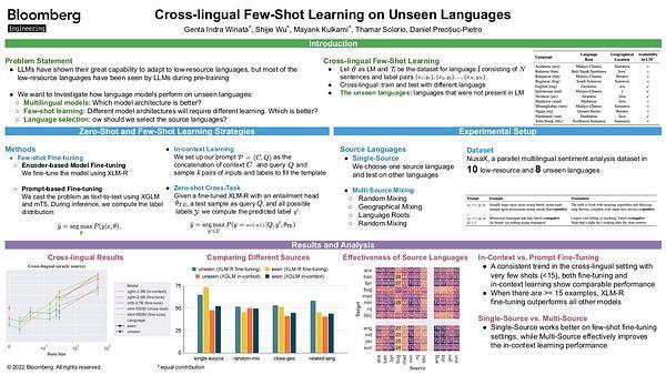Cross-lingual Few-Shot Learning on Unseen Languages