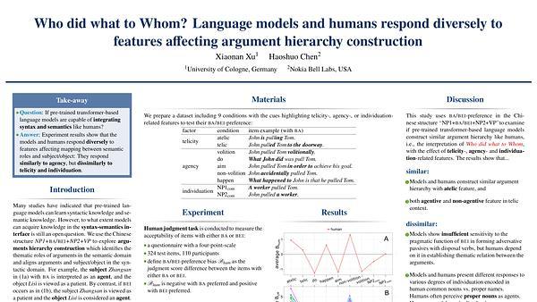 Who did what to Whom? Language models and humans respond diversely to features affecting argument hierarchy construction