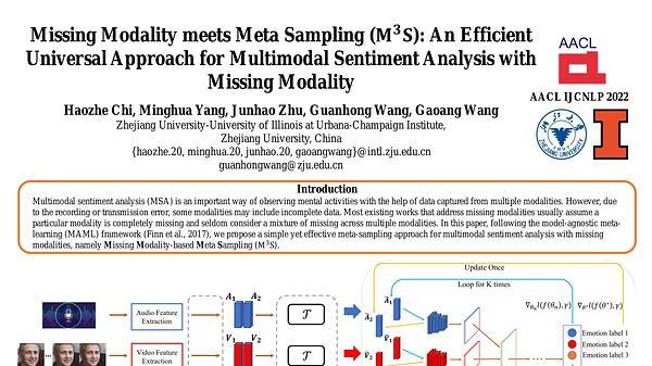 Missing Modality meets Meta Sampling (M3S): An Efficient Universal Approach for Multimodal Sentiment Analysis with Missing Modality