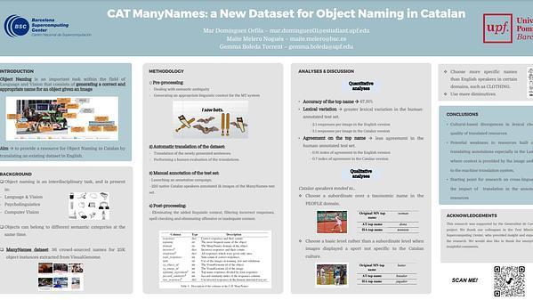 CAT ManyNames: A New Dataset for Object Naming in Catalan.