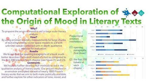 Computational Exploration of the Origin of Mood in Literary Texts